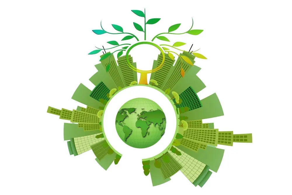 Sustainability Planning A2